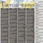 Tarot Card Meanings Sheet Tarot Card Meanings Sheet
